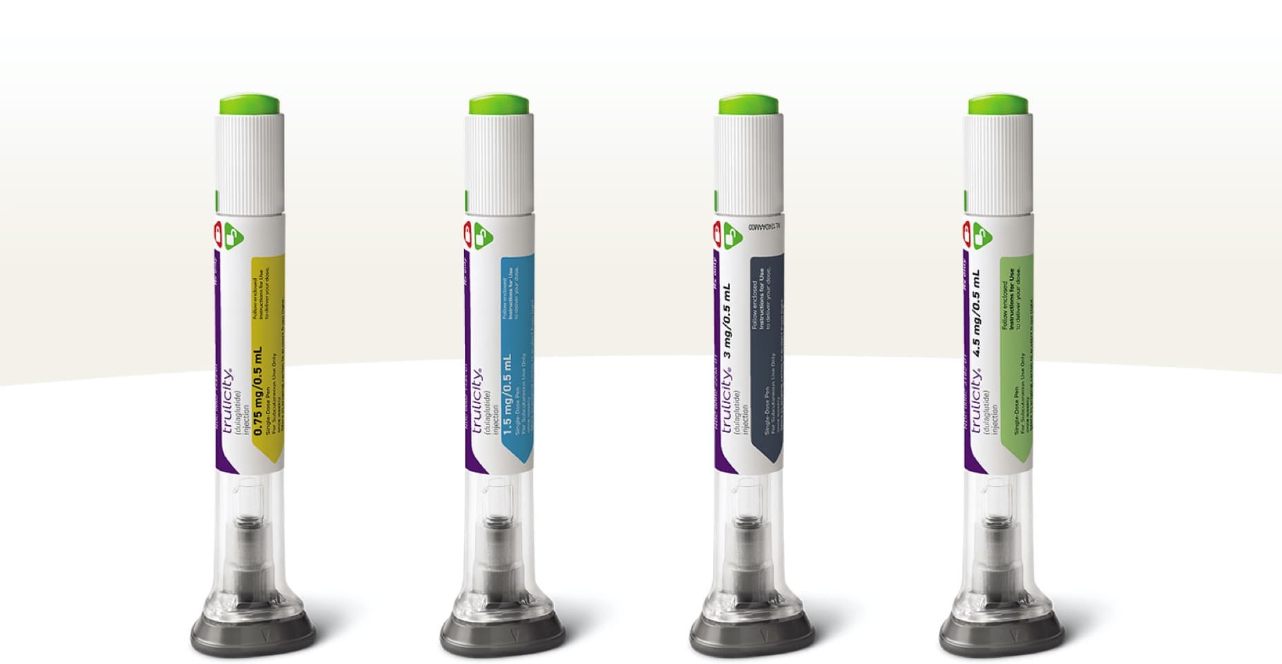 Trulicity Dosing: The Right Dosage for Optimal Results
